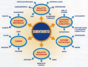 prevenzione-2