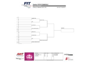 Tournament Tpra Sing. Femminile