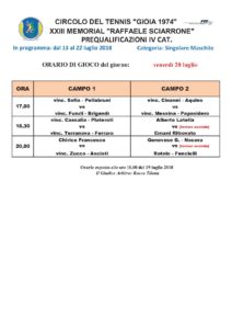 orario di gioco del 19 luglio 2018.