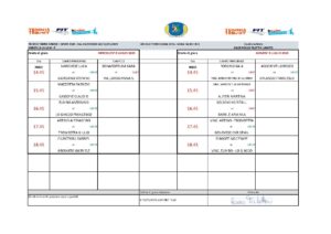 Orari di gioco dell'8 e 9 luglio. 